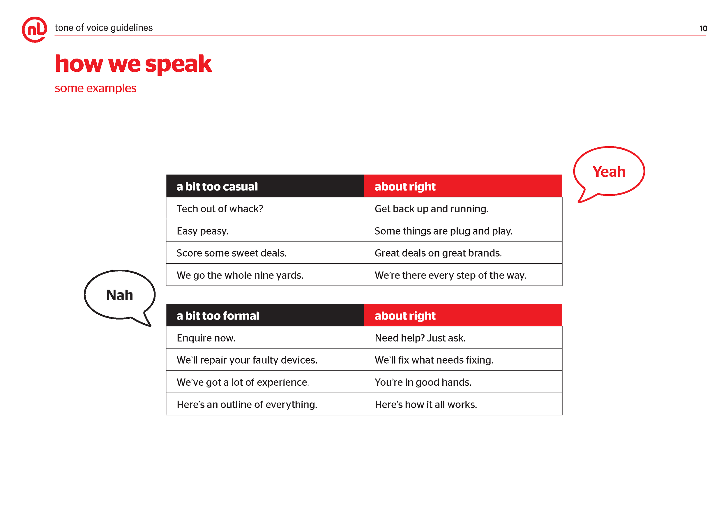 Noel_Leeming_Tone of Voice_V2_Page_10.png