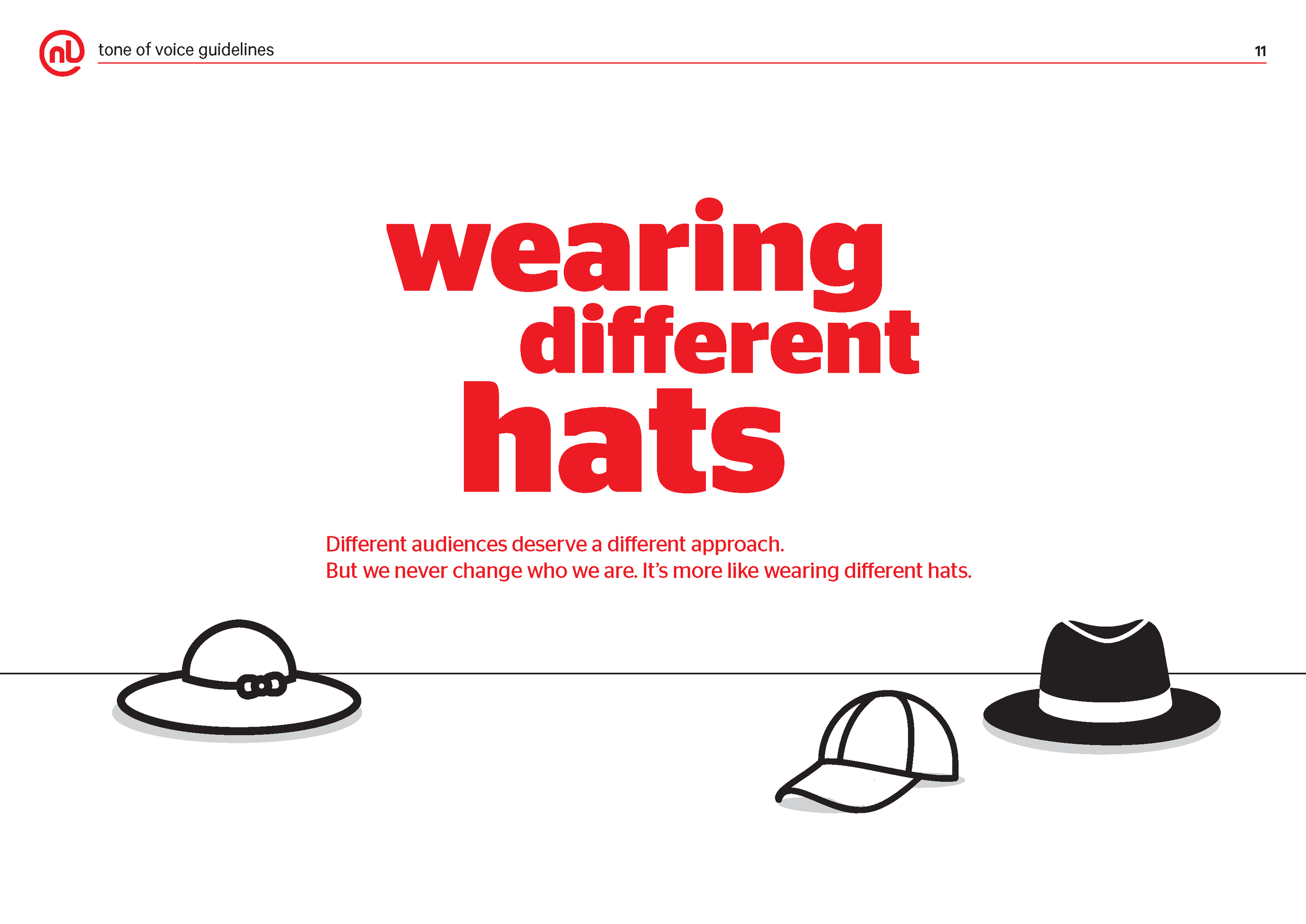 Noel_Leeming_Tone of Voice_V2_Page_11.png