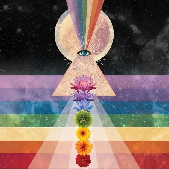 Chakra Shakedown - An expressive journey of, through & to energy balancing