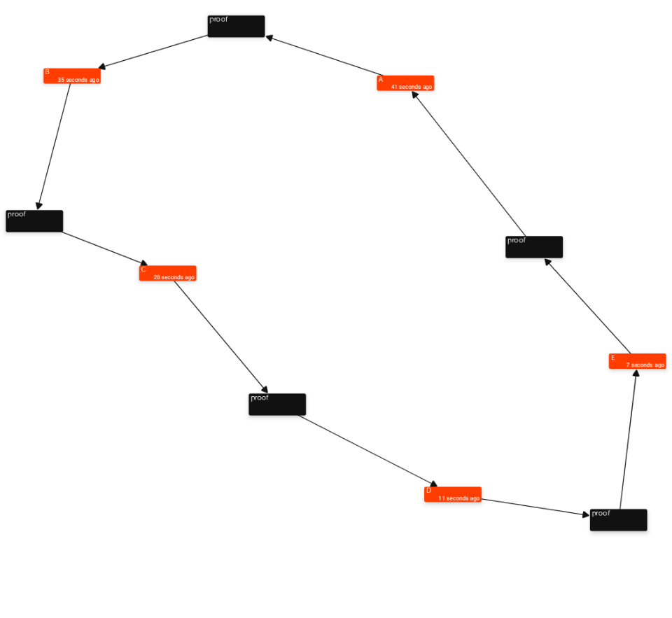 Immaterial 1.1 beta and Big Picture