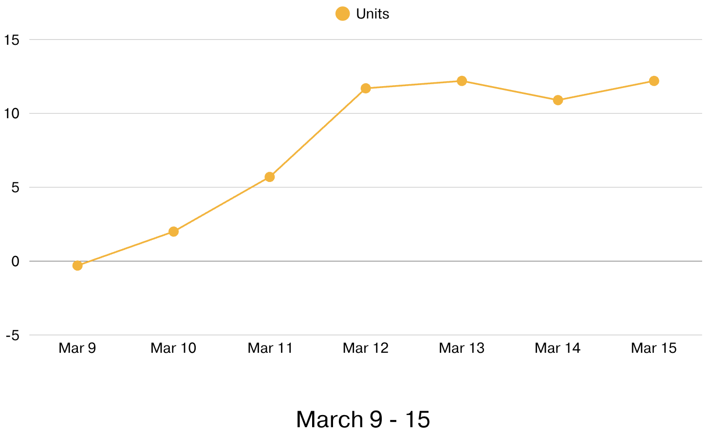 Screenshot 2026-03-16 at 10.04.46 AM.png