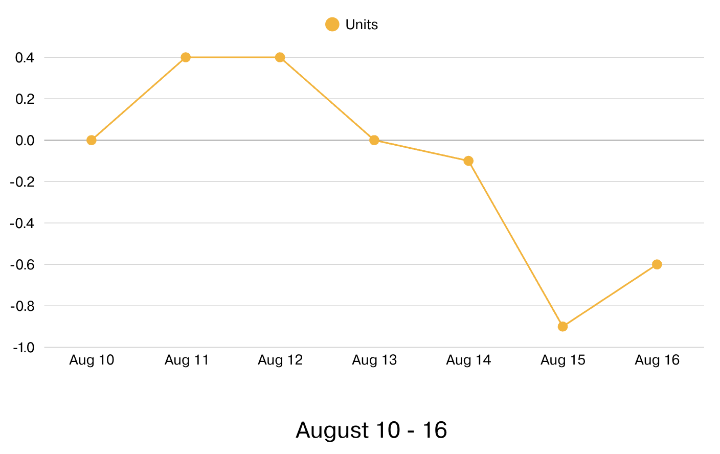 Screenshot 2026-08-17 at 9.42.39 AM.png