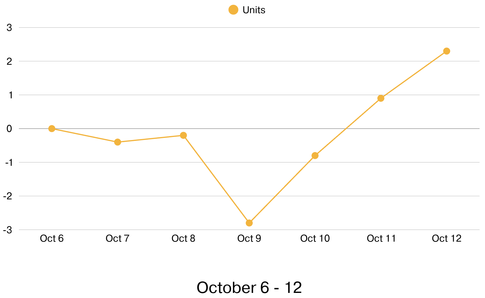 Screenshot 2025-10-13 at 9.11.57 AM.png