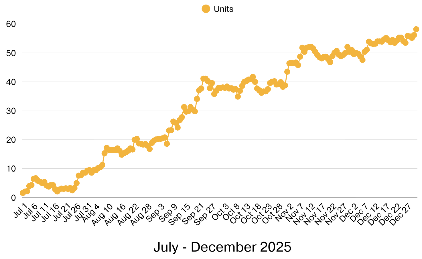 Screenshot 2026-01-05 at 12.30.24 PM.png