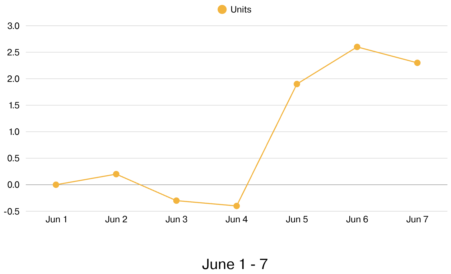 Screenshot 2026-06-08 at 7.58.51 AM.png