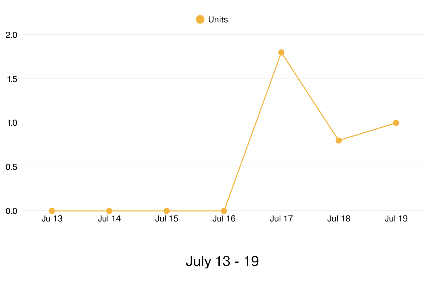 Screenshot 2026-07-20 at 8.01.18 AM.png