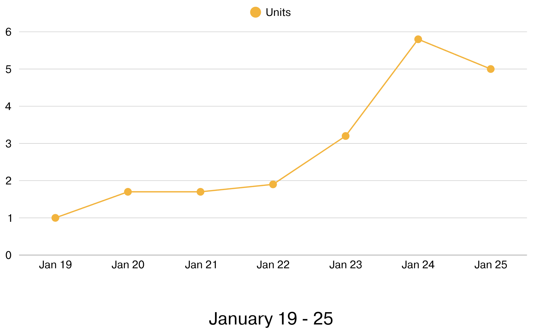 Screenshot 2026-01-26 at 10.11.54 AM.png