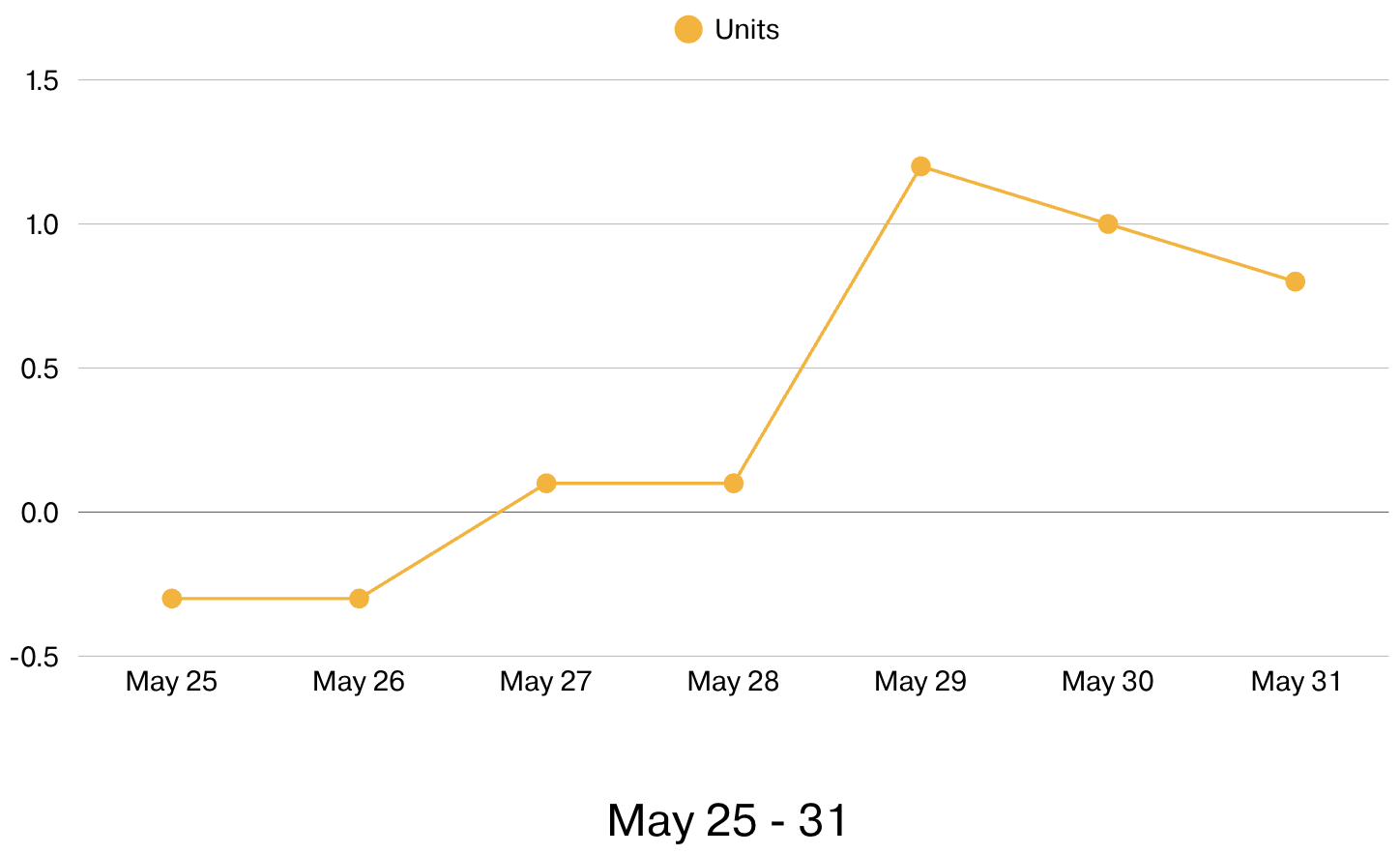 Screenshot 2026-06-01 at 8.26.04 AM.png