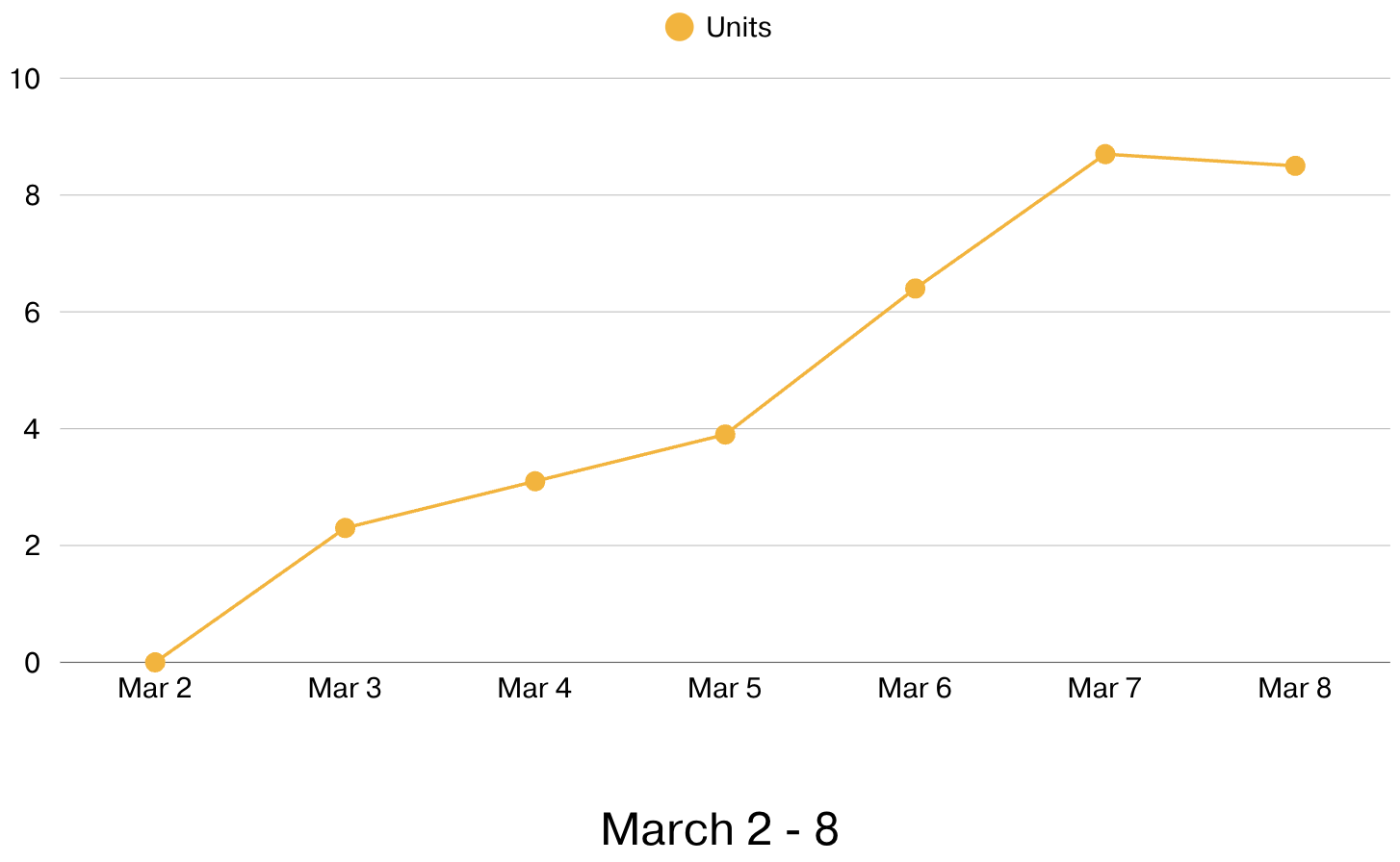 Screenshot 2026-03-09 at 8.10.26 AM.png