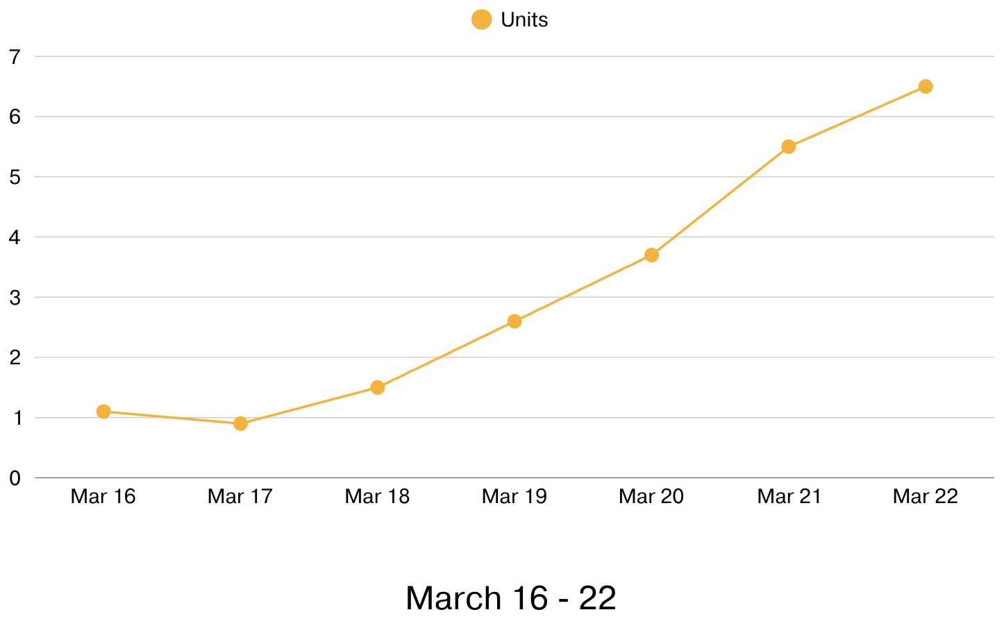 Screenshot 2026-03-23 at 10.12.22 AM.png