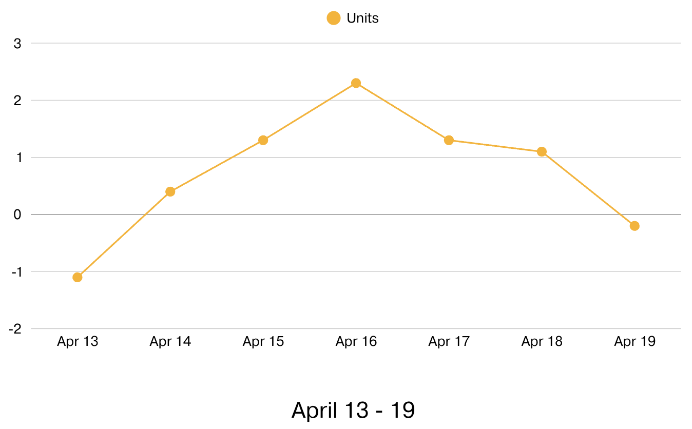 Screenshot 2026-04-19 at 8.33.20 PM.png