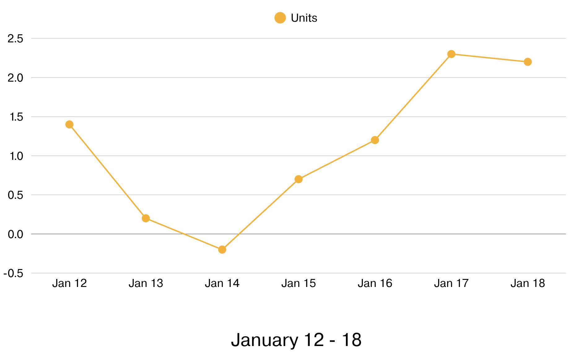 Screenshot 2026-01-19 at 9.59.39 AM.png