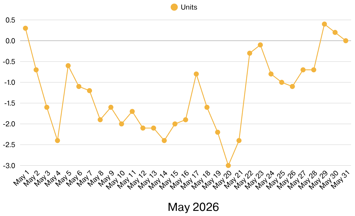 Screenshot 2026-06-01 at 8.33.31 AM.png