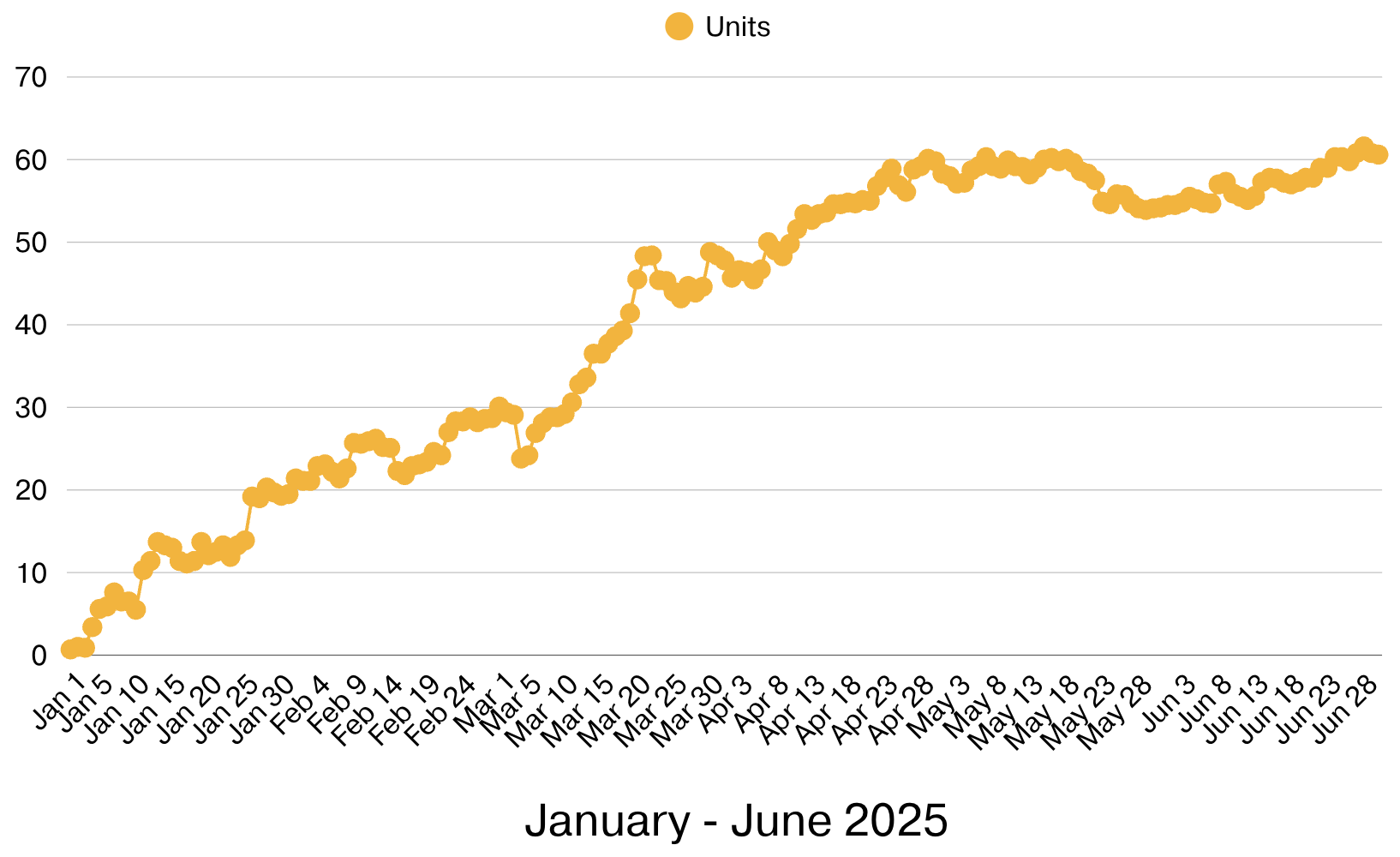 Screen Shot 2025-07-02 at 12.51.21 PM.png