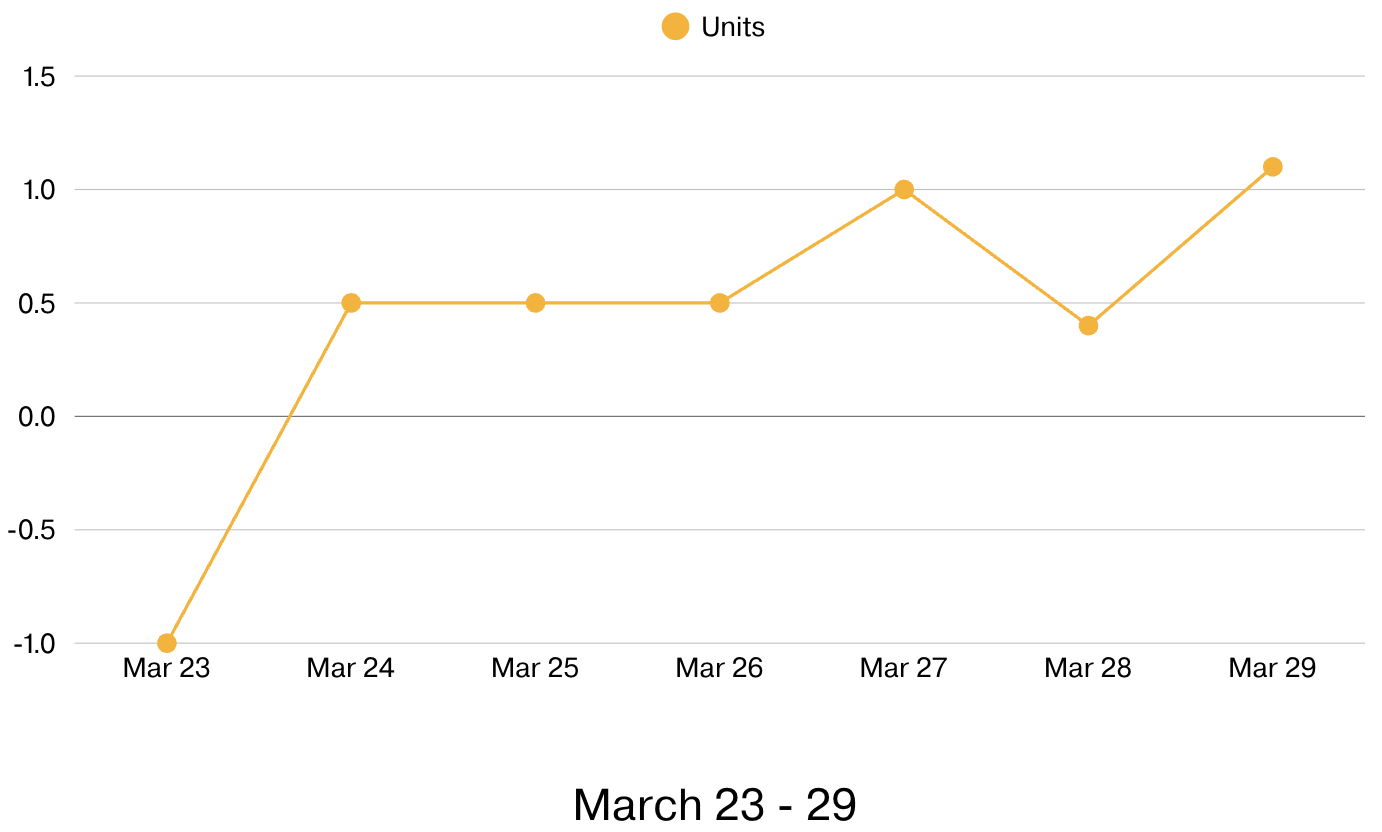 Screenshot 2026-03-30 at 9.52.41 AM.png