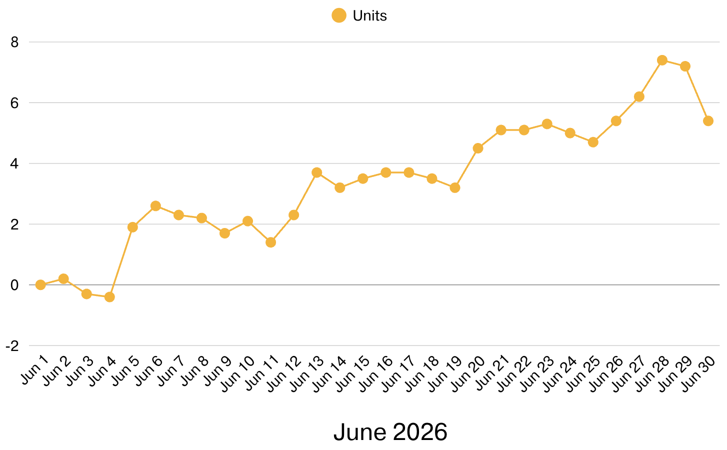 Screenshot 2026-07-06 at 10.22.37 AM.png