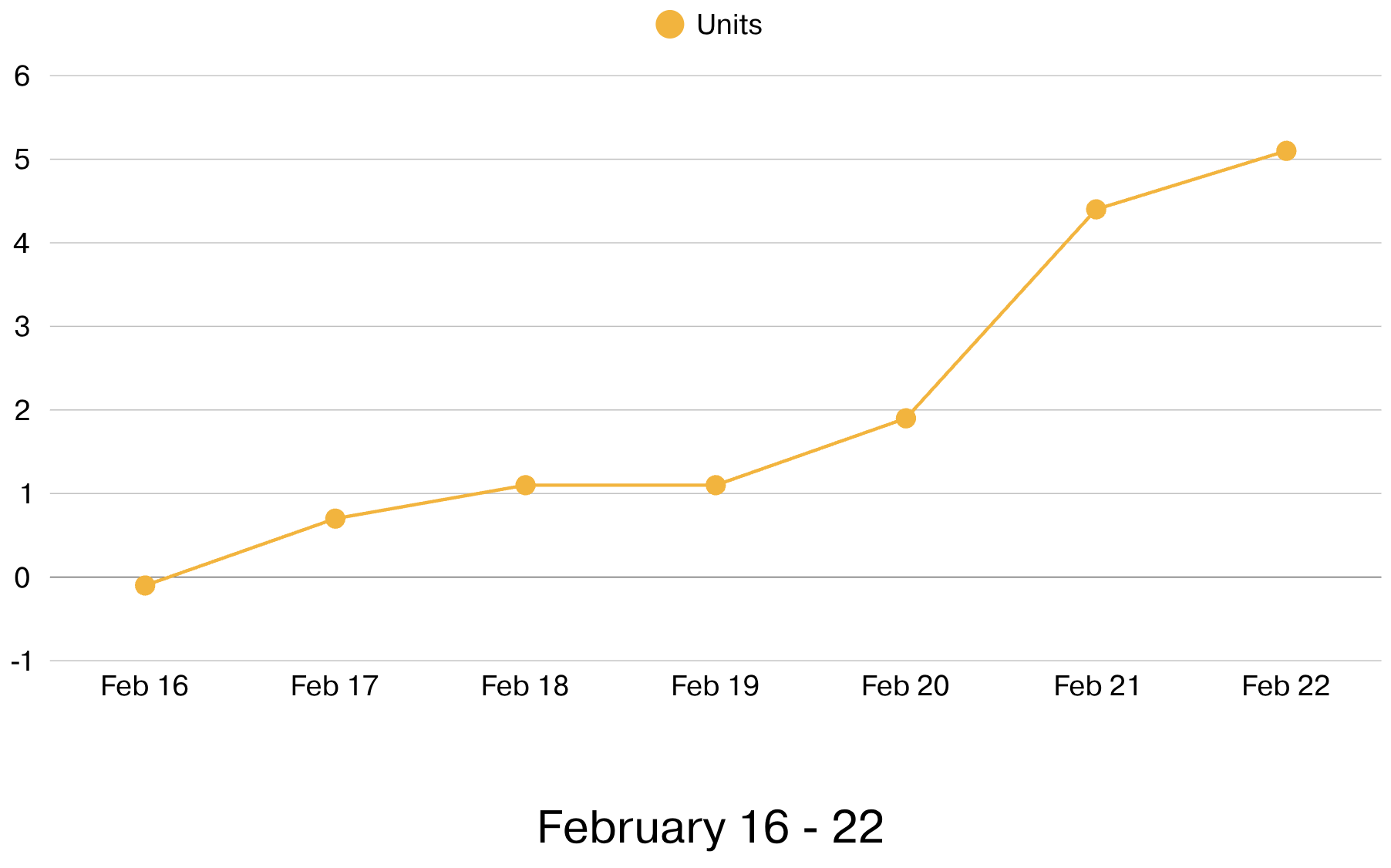 Screenshot 2026-02-23 at 9.18.32 AM.png