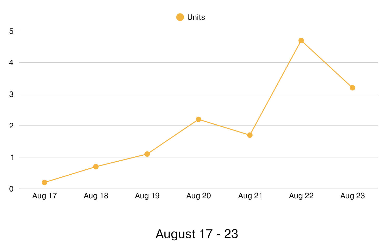 Screenshot 2026-08-24 at 9.56.53 AM.png