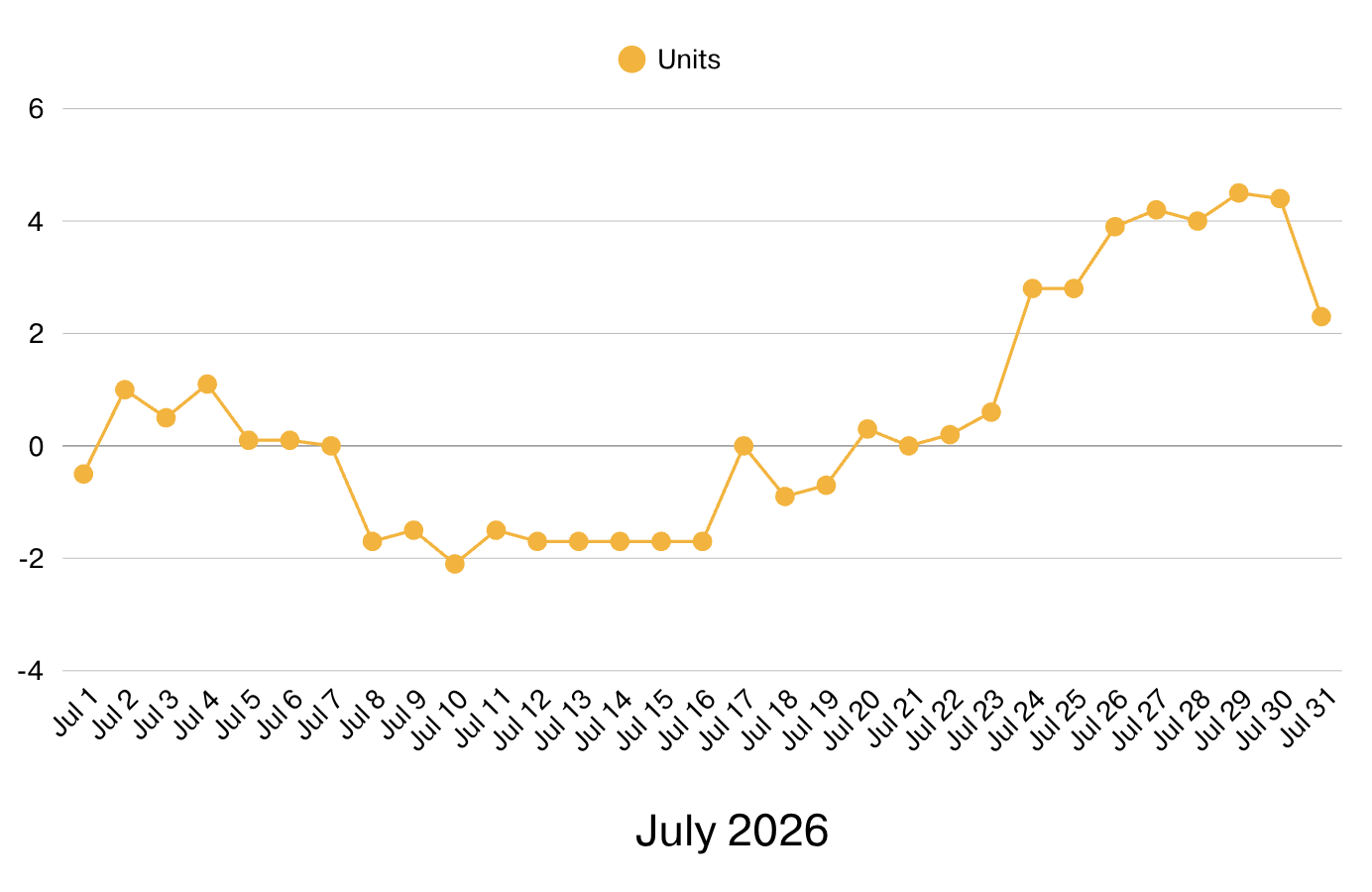 Screenshot 2026-08-03 at 8.12.25 AM.png