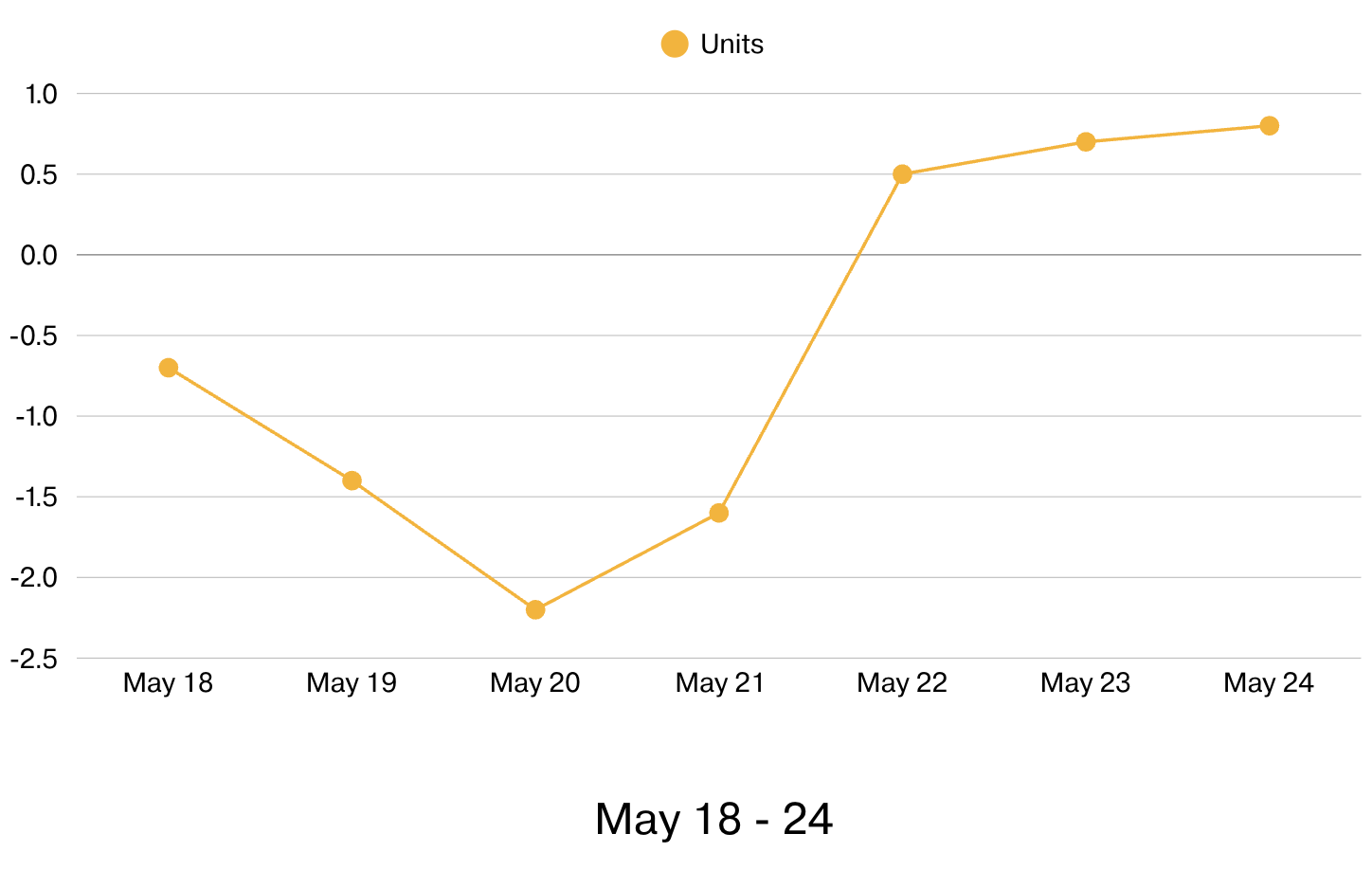 Screenshot 2026-05-25 at 8.39.16 AM.png