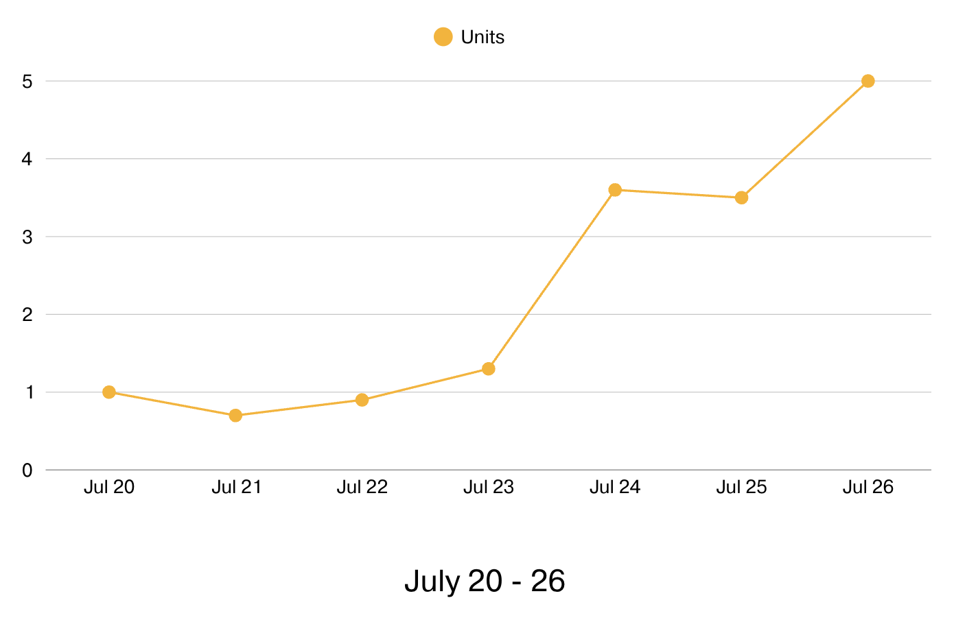 Screenshot 2026-07-27 at 9.13.29 AM.png