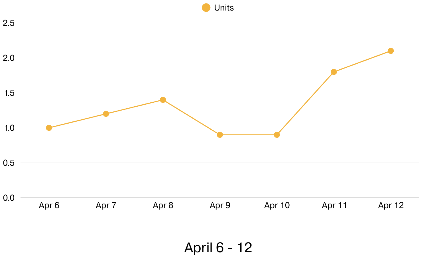 Screenshot 2026-04-13 at 9.03.56 AM.png