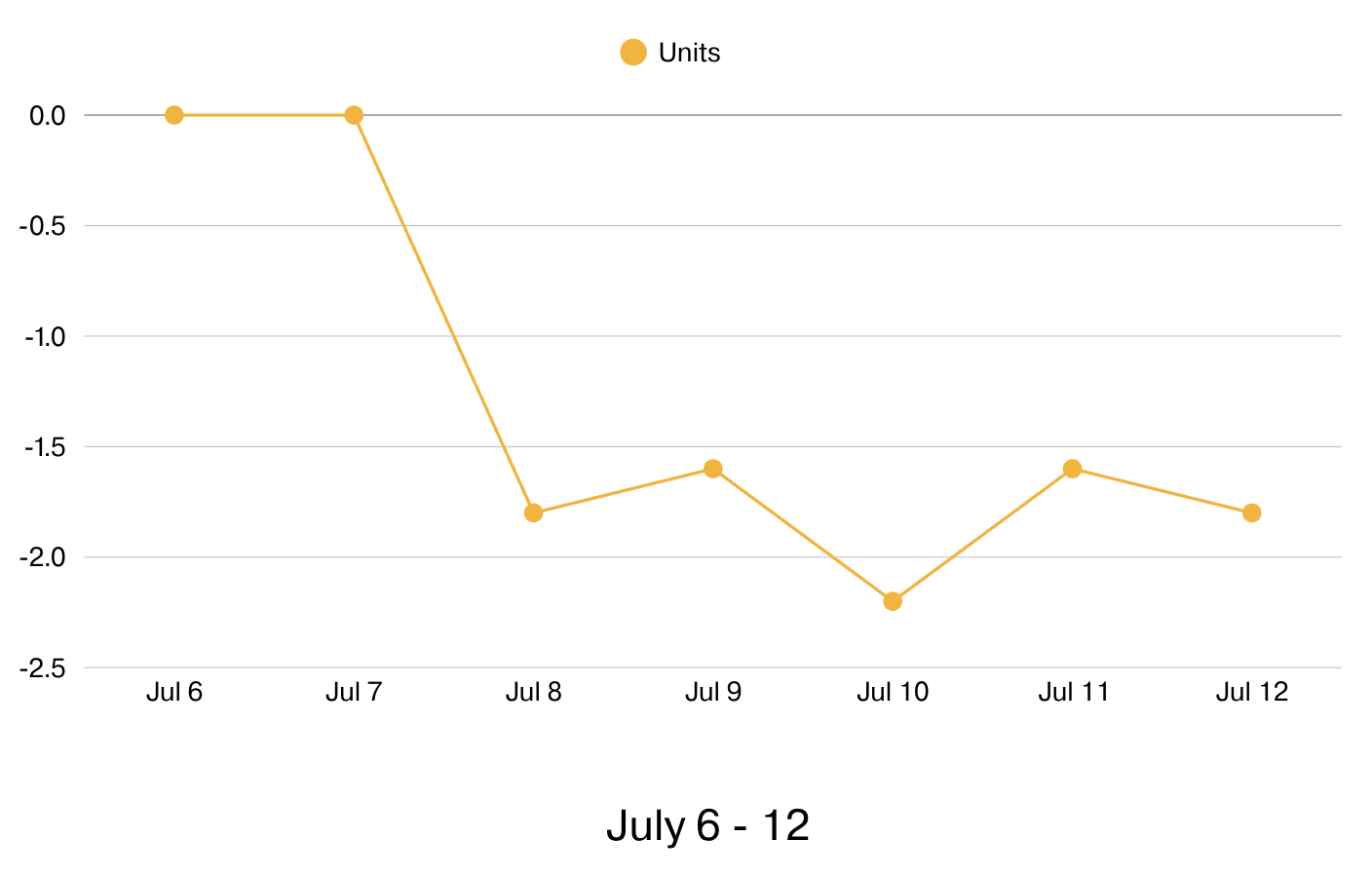 Screenshot 2026-07-13 at 8.06.59 AM.png