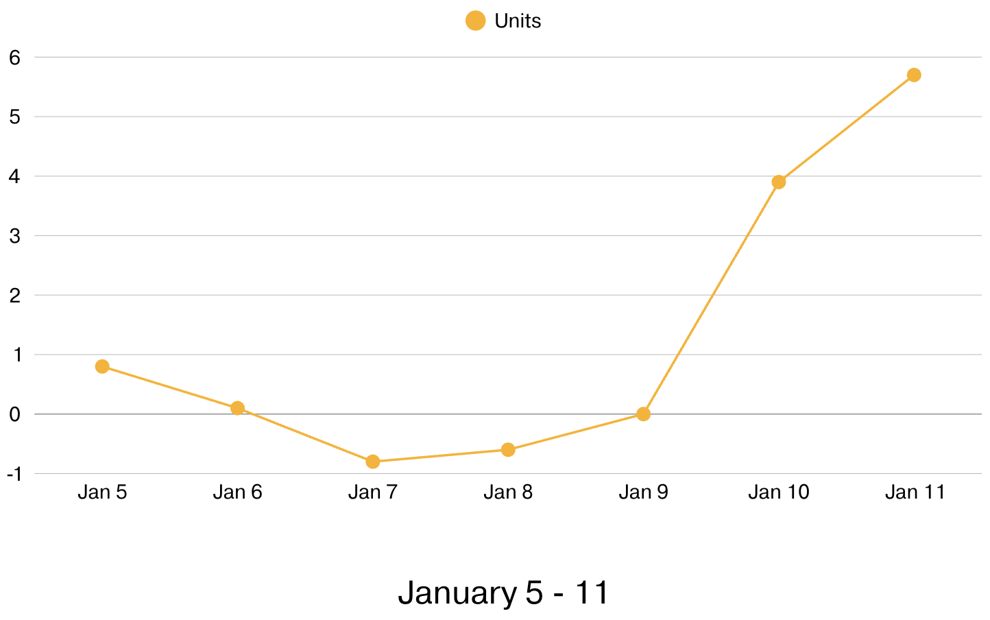 Screenshot 2026-01-12 at 10.37.22 AM.png