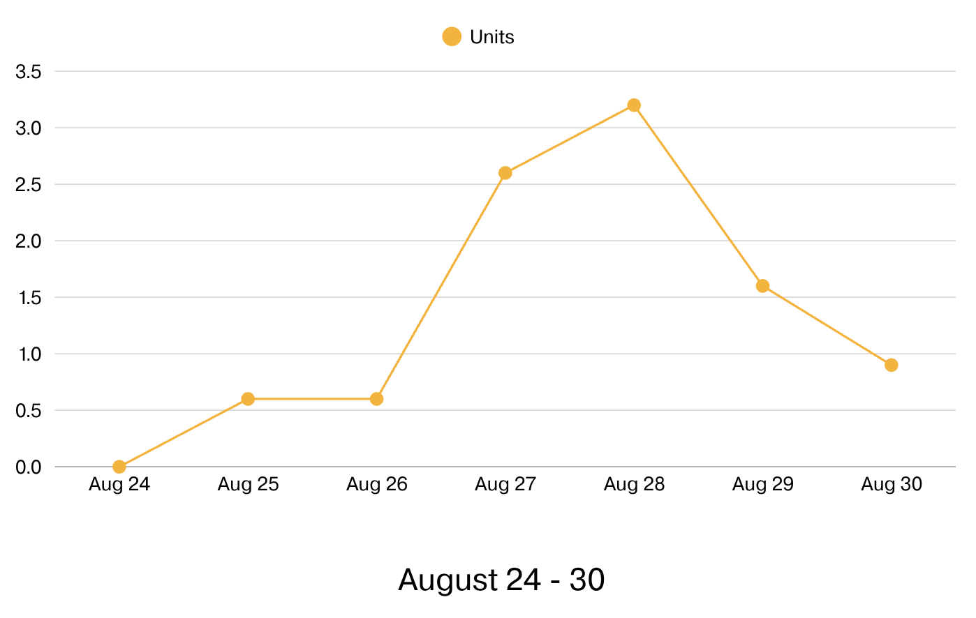 Screenshot 2026-08-31 at 10.00.17 AM.png