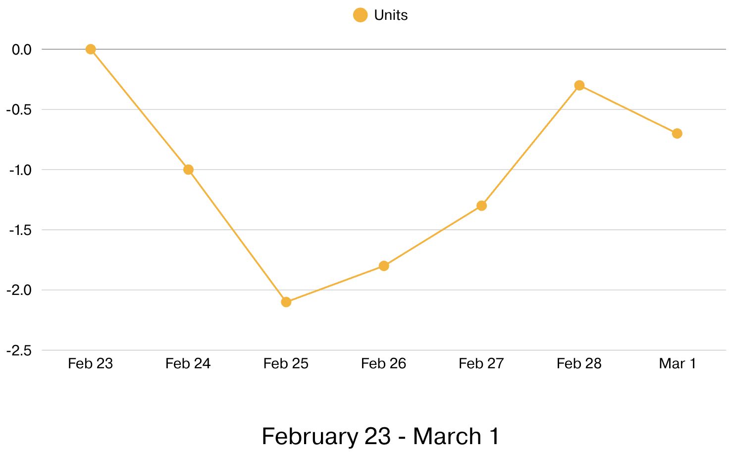 Screenshot 2026-03-02 at 9.12.06 AM.png