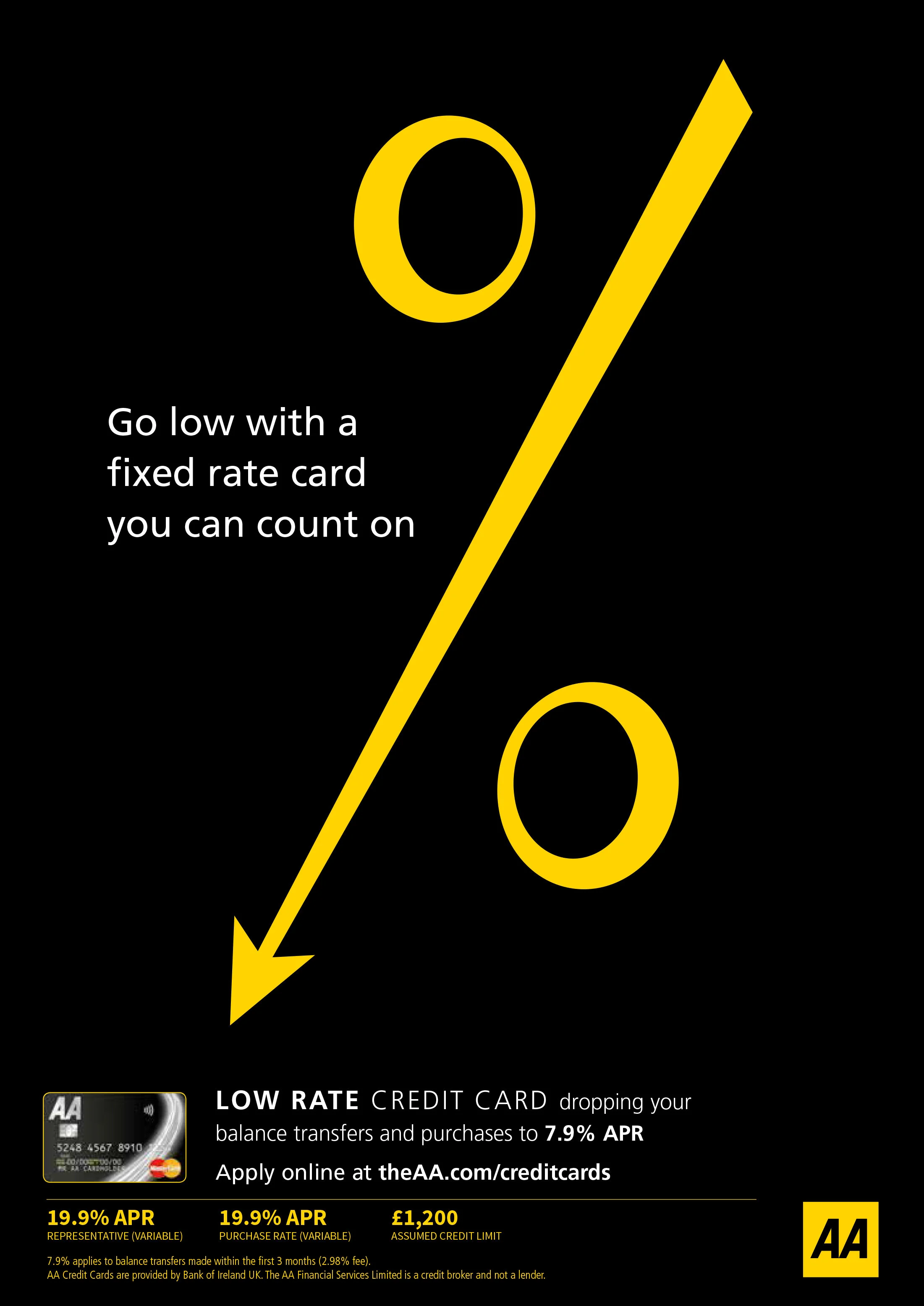  Low Rate Credit Card – press ad 
