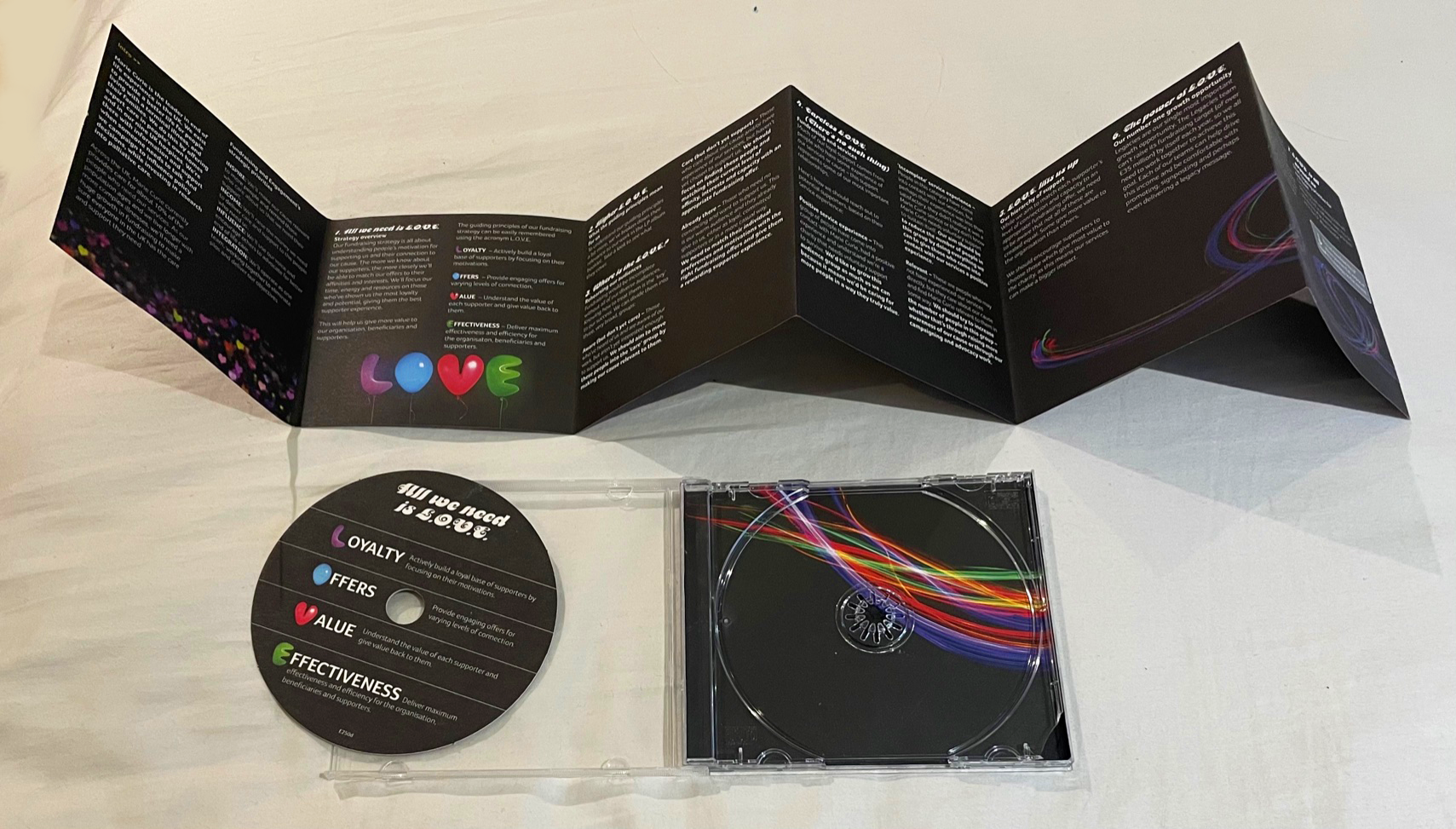 Strategy summary in CD format