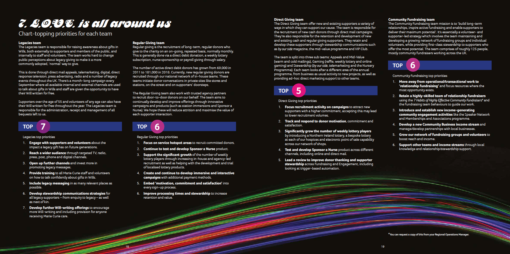 Pages from booklet