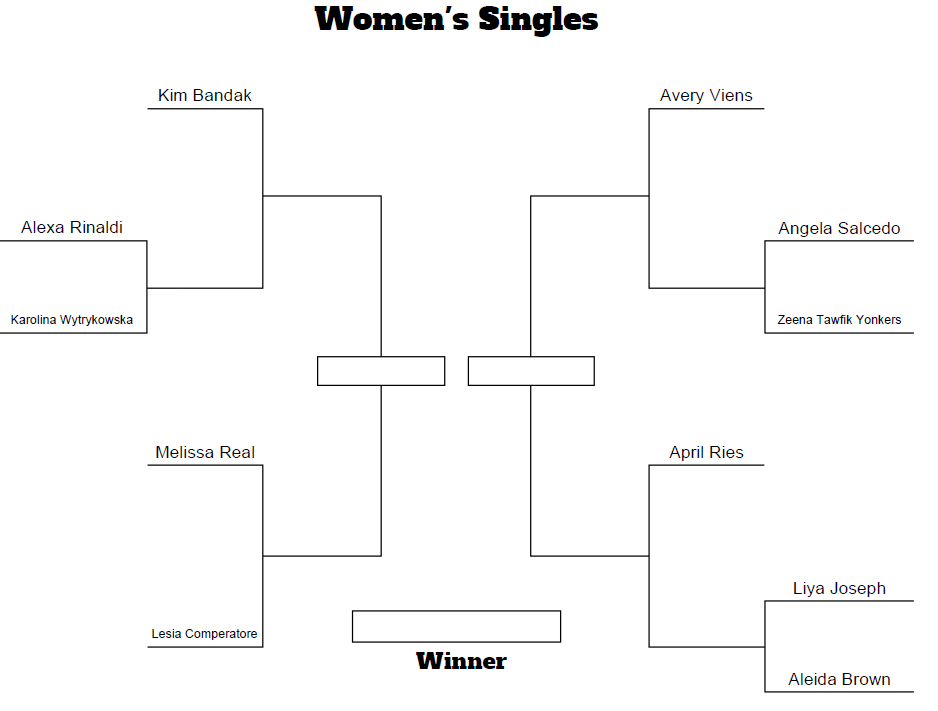 Women's ingles.png