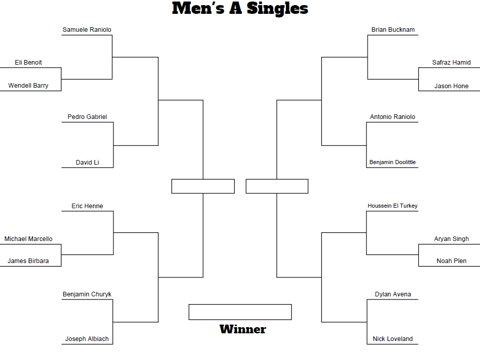 Men's A Singles.png