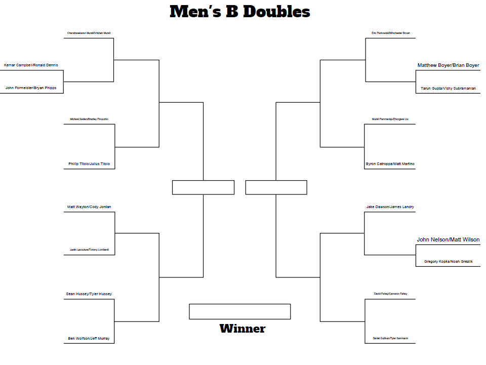 Men's B Doubles.png