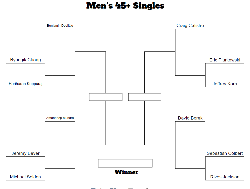 Men's 45 singles.png