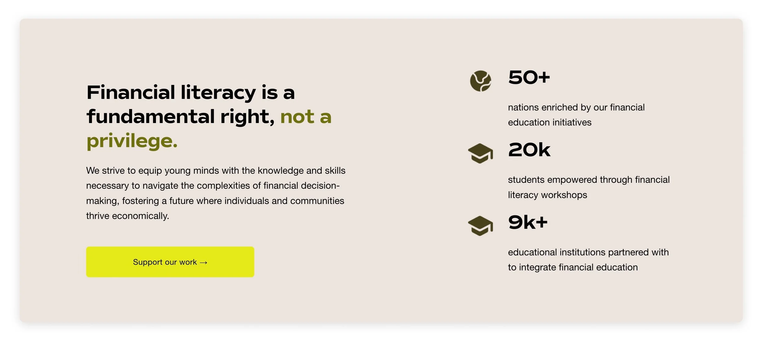 infographics squarespace