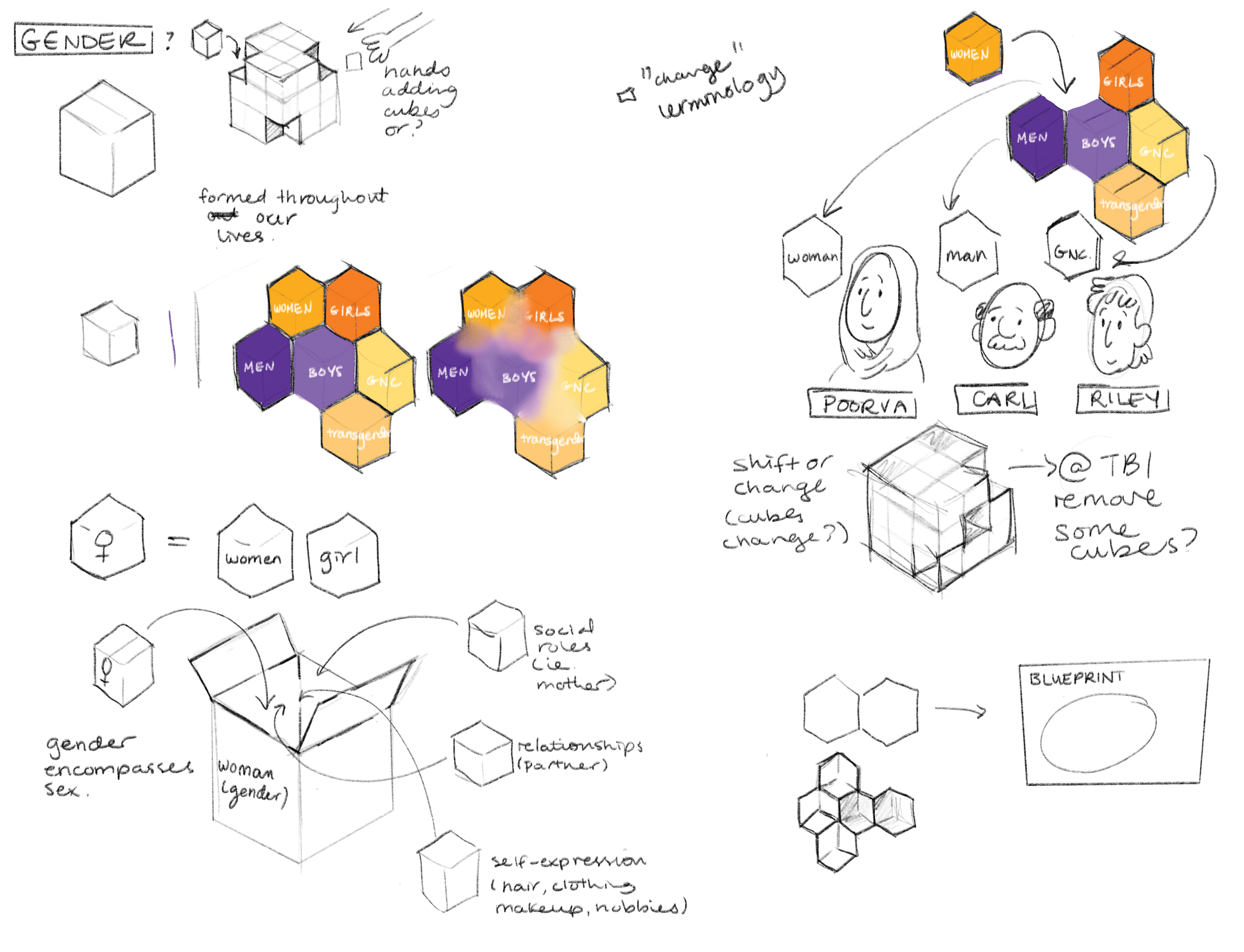 MRP_Fig02_01.png