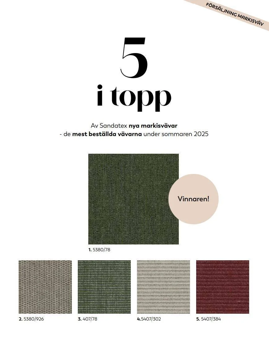 🍂🍁Vi forts&auml;tter med v&aring;r serie om @Sandatex nya markisv&auml;var och topplistor f&ouml;r 2025☃️❄️

H&auml;r visar vi nu ist&auml;llet topp 5 best&auml;llda v&auml;var - Gr&ouml;nt &auml;r tydligen fortsatt sk&ouml;nt men lite andra f&auml