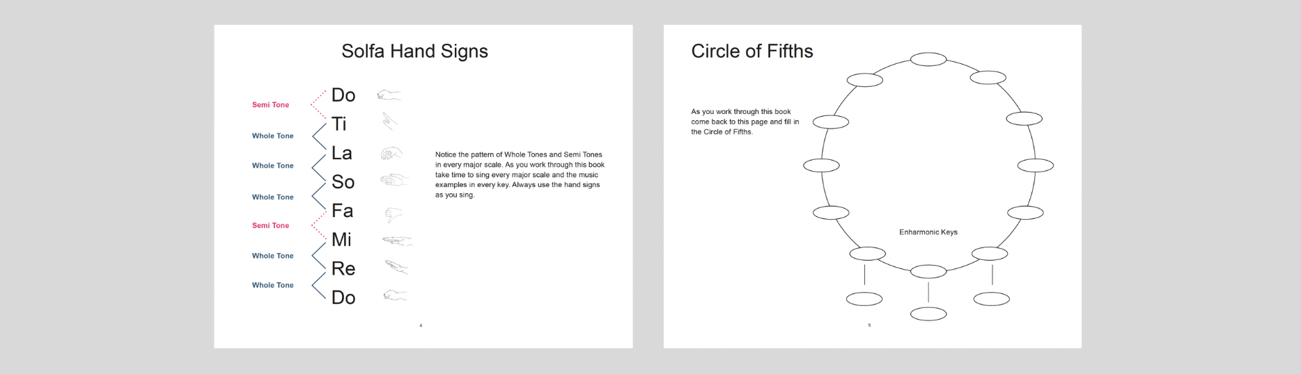 Music and Piano Lessons - Rhythm Chants for Classrooms