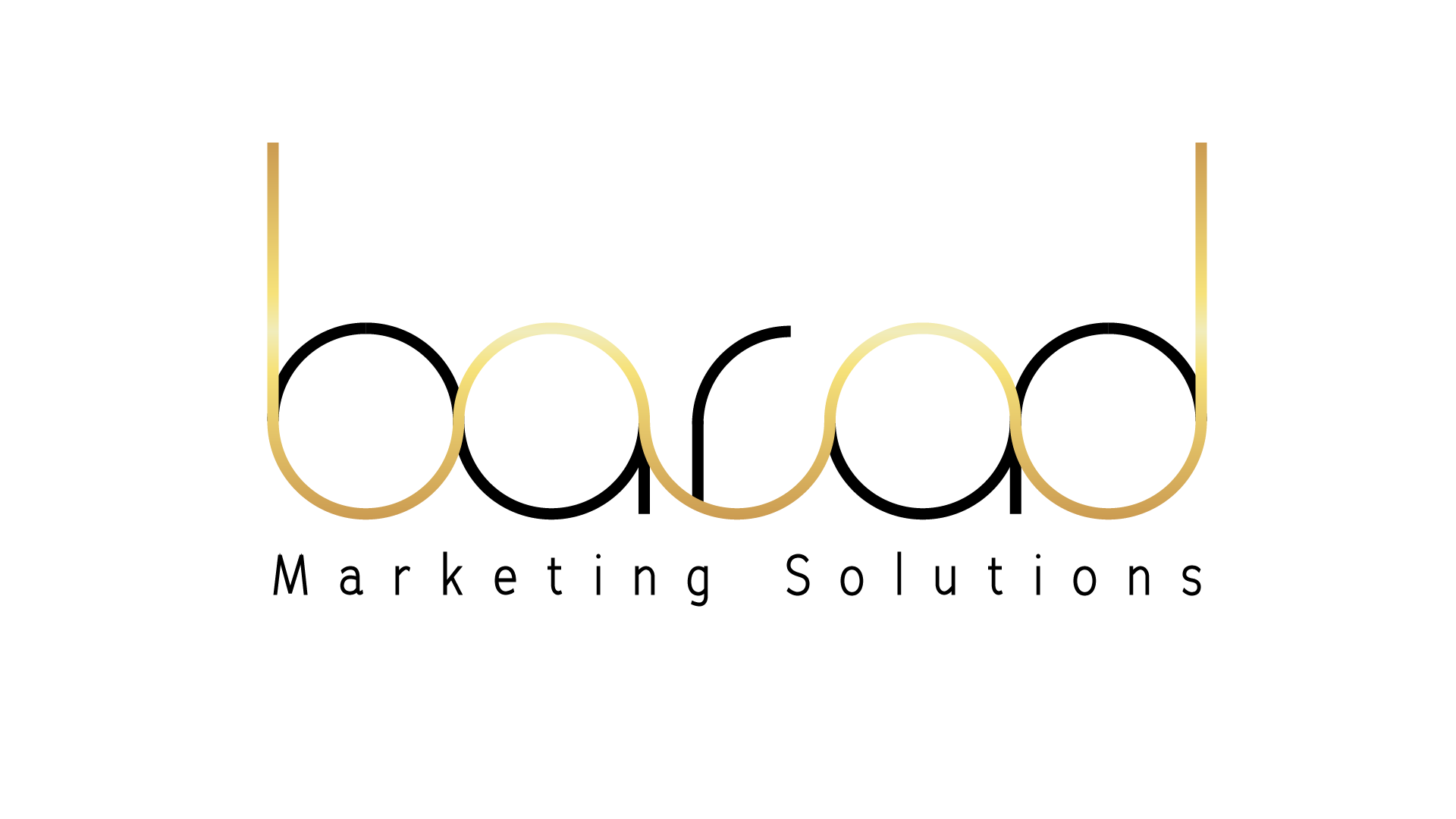 We took Malcolm Smith Motorsports from breakeven to over 15x ROAS — Barad Marketing Solutions