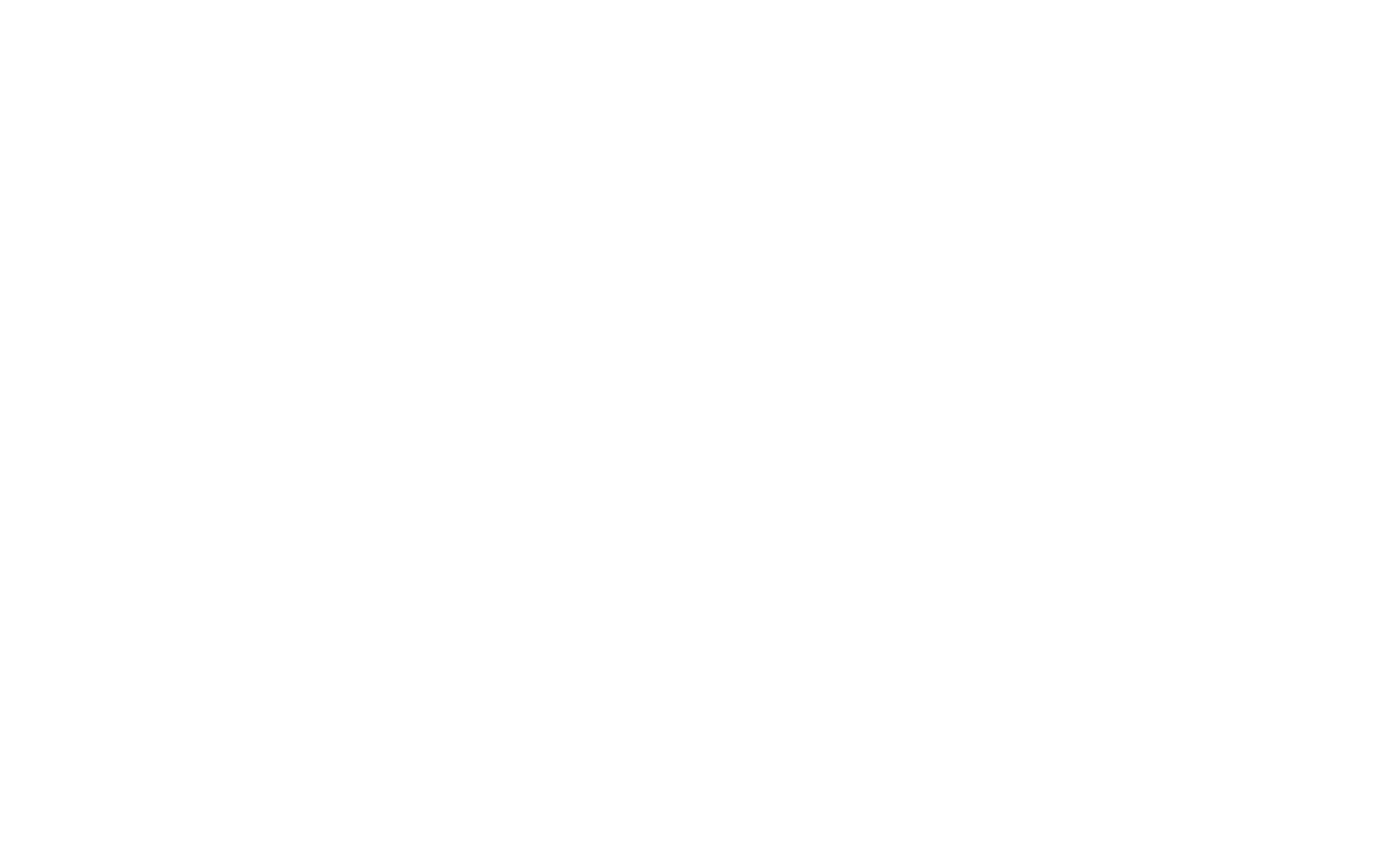 Fork &amp; Leaf Travel