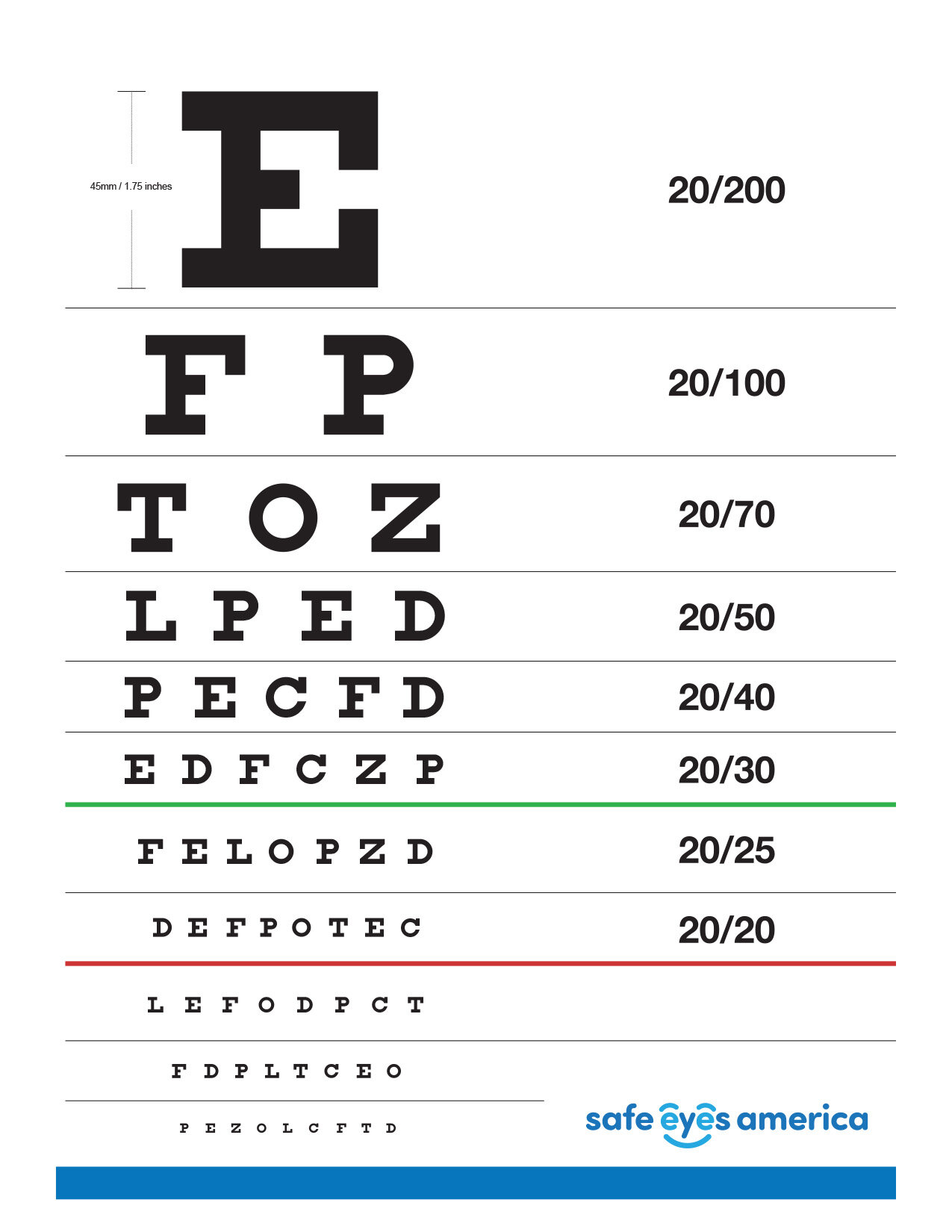 Eye Vision Chart Test For Glasses Online Eye Test Do I Need