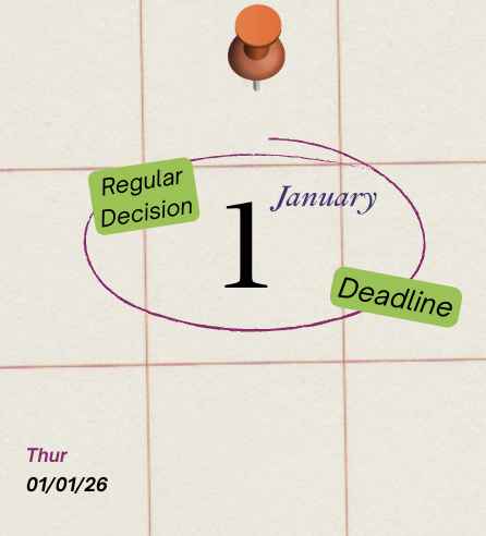 Now Is the Time to Work on Regular Decision Applications