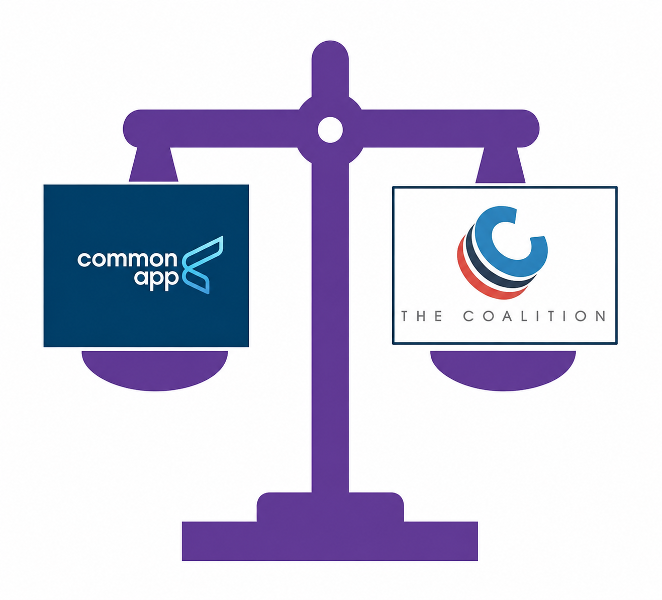 Common App vs Coalition: Which to Choose?