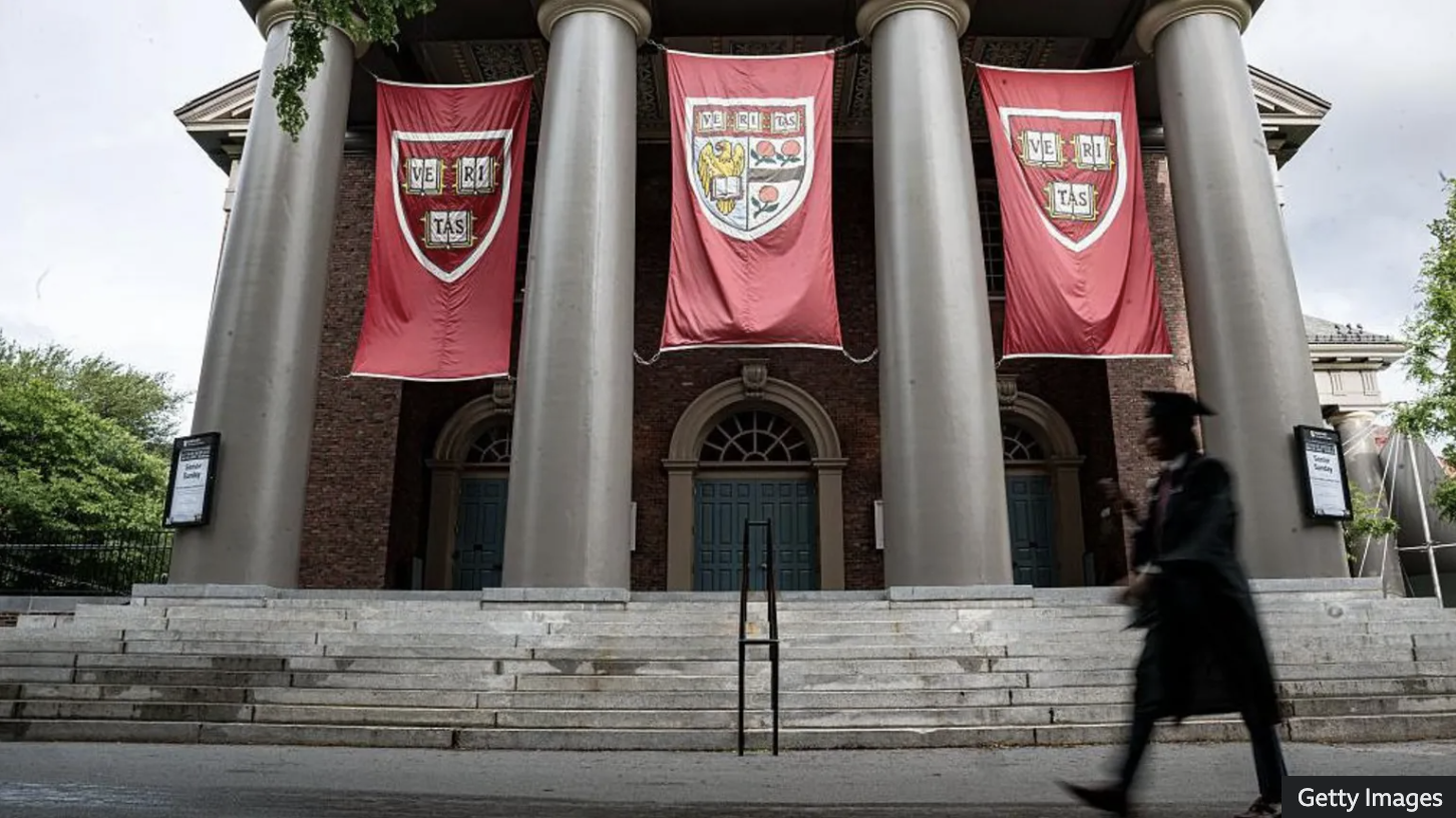 Harvard in Focus: Funding, Research, and Real Impact