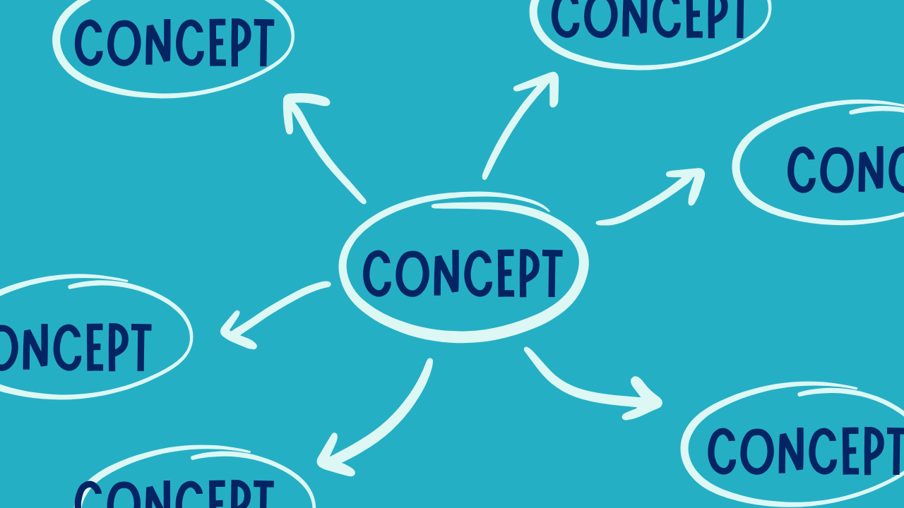 The Power of Concept Mapping 