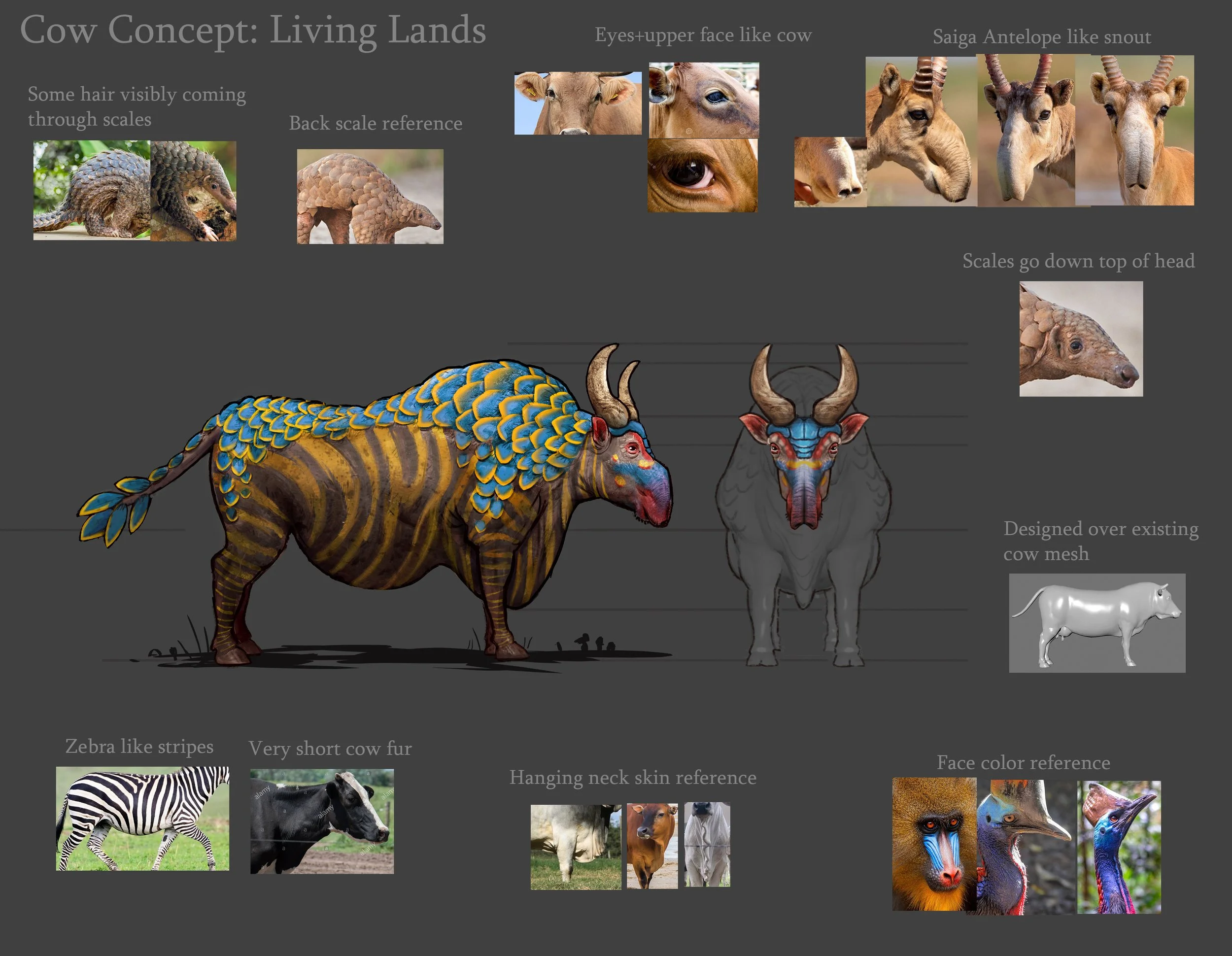 17cow_living_lands_model_sheet3.jpg