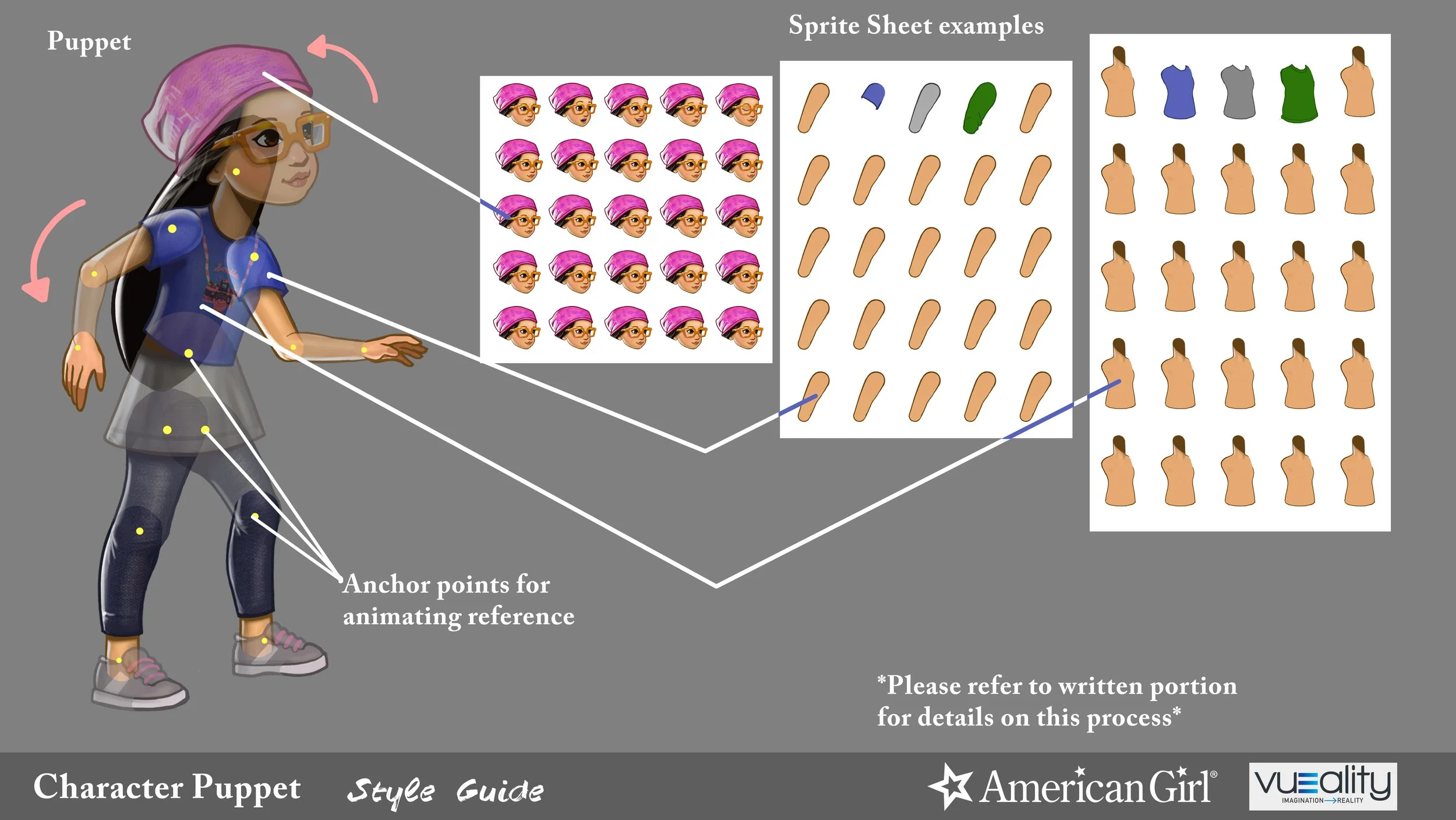 7a_AG_style_guide_ui_p9.jpg